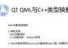 QT5 QML C++高级扩展开发视频课程