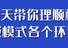 9天带你理顺私域模式各个环节