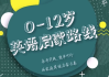0-12岁英语启蒙路线课