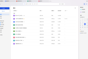 WPS Office 2023 专业增强版 v12.8.2.21177 永久激活版