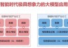 LLM应用开发平台特训营（17周）