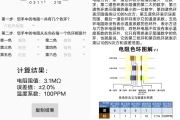 电阻计算器 v1.0
