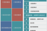 C语言学习 v1.0.1