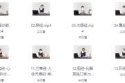 经络诊断与处方十二经络循