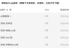 剪映永久SVIP会员，安卓、IOS、鸿蒙、电脑Mac全平台通用【永久工具+使用教程】