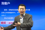 销售系统班：客户关系管理