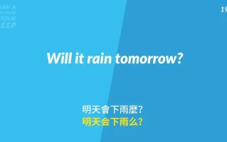 英语口语1000句4套（音频+视频）