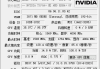 GPU Caps Viewer(显卡检测软件) v1.64.2.0 汉化绿色版