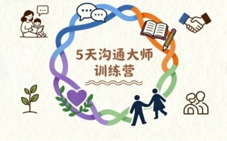 5天沟通大师训练营
