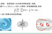 小元老师可视化高数线代概率教学视频