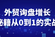 外贸询盘增长秘籍从0到1的实战