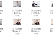 飞云金教课程合集包括股票和投资技巧