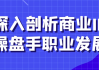 深入剖析商业IP操盘手职业发展