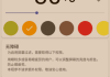 蓝光过滤APP(安卓手机护眼工具) v6.2.0 解锁完整版