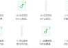 清华赵昱鲲的积极心理学课
