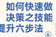 如何快速做决策之技能提升六步法