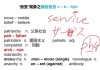 托福冲110分高端旗舰版全套课程