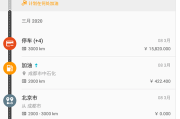 Drivvo Pro v8.5.1 for Android 解锁专业版