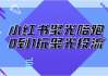 小红书聚光陪跑0到1玩聚光投流
