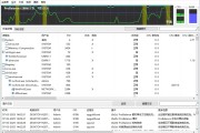 系统优化工具 Process Lasso Pro vv15.1.1.26 绿色便携版