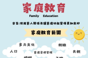 储殷 | 家庭教育课程合集，建立良好亲子环境