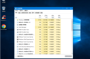 Vmware虚拟机安装超低内存占用的Windows 10教程