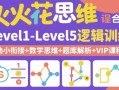 火花思维课程合集｜Level1-Level5逻辑训练（幼小衔接+数学思维+题库解析+VIP课程）