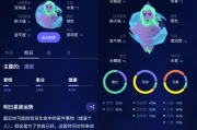 Nebula 星座运势分析 v4.8.67