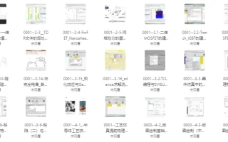 半导体器件建模仿真与分析教程