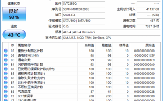 CrystalDiskInfo(硬盘监控工具) v9.6.0 中文绿色版