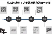 钱琨《认知力：做迷茫时代的明白人》