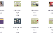 爆笑化学课堂 动画课