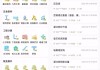 建工计算器 v4.0.5.38 建筑工程领域的全能计算助手 解锁会员版