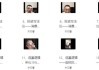 彤商学院课程股票投资底层逻辑思维与策略