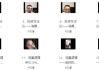 彤商学院课程股票投资底层逻辑思维与策略