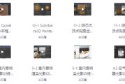 redsfhit产品渲染案例电商c4d教程