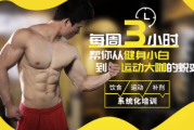 扔掉无效健身！每周3小时，拥有完美身材
