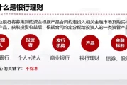 金融小白也能听懂的财富管理课