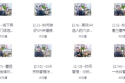 MBA销售心理学课