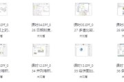 向华尔街日报学图表