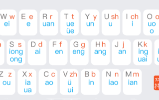 小鹤音形-小鹤双拼输入法 v10.13.9.2509 最新版