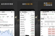 Investing v6.34.1 股票，外汇，投资资讯等内容，解锁高级版