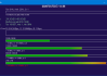Desktop Info(桌面上显示实时系统信息) v3.19.3 绿色版