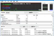 Process Lasso(进程优化工具) Pro v15.1.1.26 / 15.2.0.1b 多语便携版