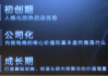 创业的路与坑