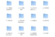30多套烧烤炭烤小吃技术全套教程合集