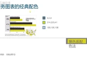 15节教你如何一张漂亮的电子表格