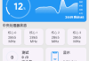 Device Info安卓版(安卓硬件信息工具) v3.3.9.2 修改版