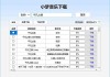 小梦音乐下载器(高品质MP3下载) v1.0.2.1 中文绿色版
