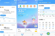 墨迹天气 v9.0898.02 提供穿衣和出行建议，去广告解锁会员版